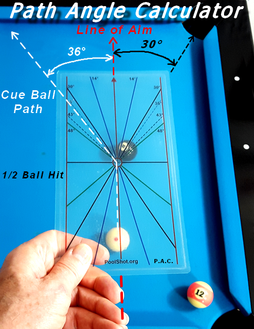 Path Angle Calculator