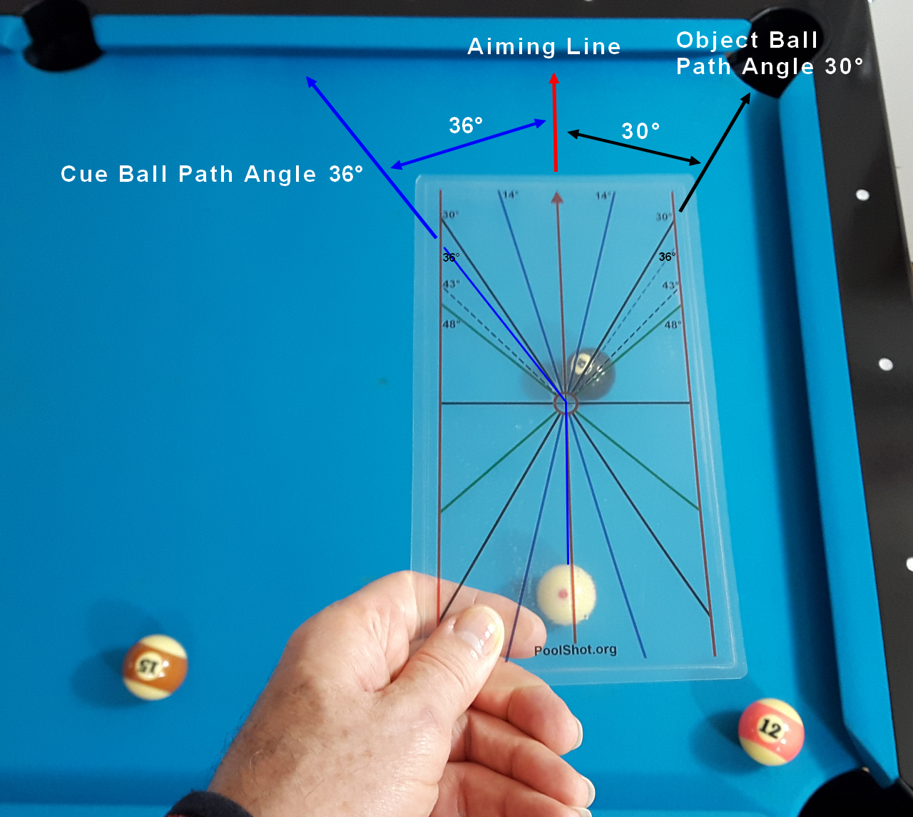 Path Angle Calculator US Pool Half Ball Hit