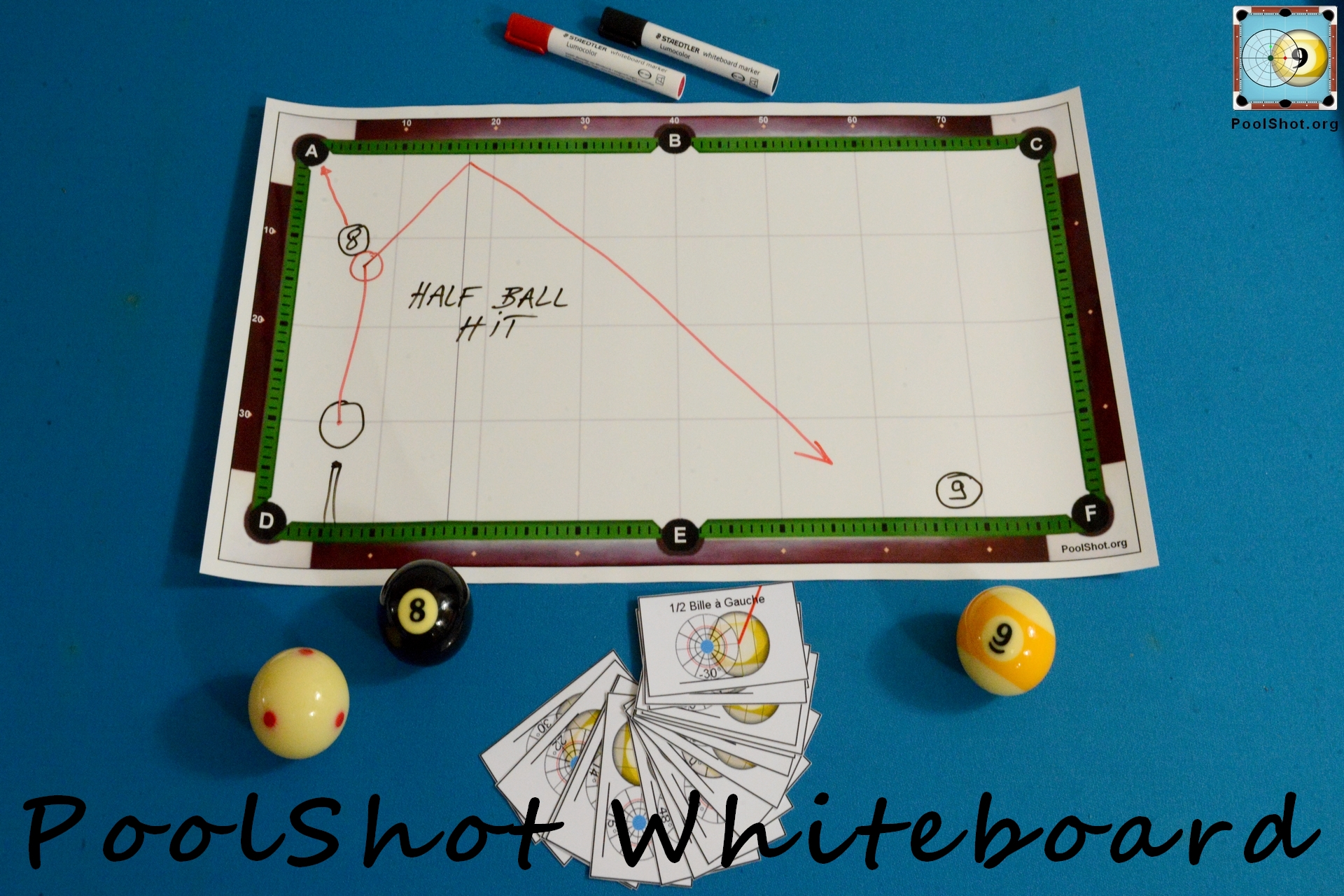 PoolShot Whiteboard